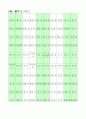 한자능력시험(한국어문회),한자자격시험(한자교육진흥회)-6~8급한자쓰기(300자) 1페이지