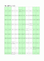 한자능력시험(한국어문회),한자자격시험(한자교육진흥회)-6~8급한자쓰기(300자) 3페이지