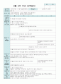 혼합 만1-2세 9월 보육일지 7페이지