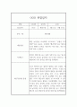 6월,7월,8월 만0세 관찰기록 (발달평가 포함된 관찰일지) 4페이지
