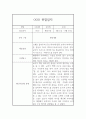 6월,7월,8월 만0세 관찰기록 (발달평가 포함된 관찰일지) 6페이지