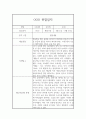 6월,7월,8월 만0세 관찰기록 (발달평가 포함된 관찰일지) 8페이지