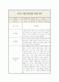 만1세 6월,7월,8월 놀이,일상 관찰일지와 총평 2페이지