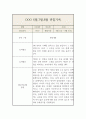 만1세 6월,7월,8월 놀이,일상 관찰일지와 총평 4페이지