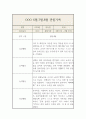 만1세 6월,7월,8월 놀이,일상 관찰일지와 총평 7페이지