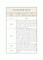 만1세 6월,7월,8월 놀이,일상 관찰일지와 총평 9페이지