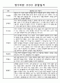 만5세 유아반 관찰일지 20명 (발달평가 포함된 관찰일지) 1페이지