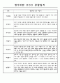 만5세 유아반 관찰일지 20명 (발달평가 포함된 관찰일지) 20페이지