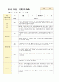 만3세 1학기 관찰기록일지18 2페이지