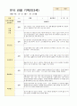 만3세 1학기 관찰기록일지18 14페이지