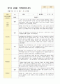 만3세 1학기 관찰기록일지18 18페이지