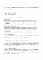 [평생교육사] 평생교육프로그램개발론 1,2단계 5페이지