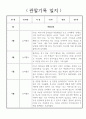 만1세 영아 놀이중심 관찰일지 - 1학기 관찰기록과 발달평가 1페이지