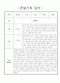 만1세 영아 놀이중심 관찰일지 - 1학기 관찰기록과 발달평가 2페이지