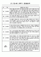 만4세 놀이활동,일상생활 2학기 관찰일지 발달종합평가 8명 7페이지