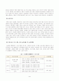 방송통신대학교 2023학년도1학기 가족교육론(공통) - 두 사람을 면담하여 그들이 생각하는 가족의 개념이 무엇인지, 왜 그렇게 생각하는지를 기술하시오 4페이지