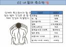 걷기운동의 원리 ppt 6페이지