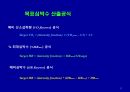 운동방법및프로그램 ppt 11페이지