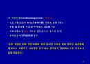 운동방법및프로그램 ppt 23페이지