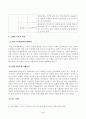 방송통신대학교 2023학년도1학기 국제인권법(공통) - 인권침해에 대한 기업의 연루의 개념과 요건, 국내외 사례들을 알아보고, 이 문제에 대한 유엔 등 국제적 기준과 원칙을 설명하고, 위 미얀마 사례의 사실관계를 자세히 설명한1 4페이지