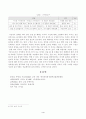 방송통신대학교 2023학년도1학기 글과생각(공통) - 이태준의 글 짓는 법 ABC를 읽고, 이 글에 포함될 수 있을 만한 한 절을 새롭게 구성하여 제시하시오 4페이지