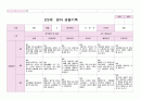 영아관찰 만2세 3-5월 7명 7페이지
