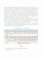 방송통신대학교 2023학년도1학기 생산관리(공통) - 총괄생산계획 수립하기 4페이지