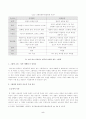 방송통신대학교 2023학년도1학기 아동문학(공통) - 전래동화와 환상동화 장르에 해당하는 좋은 그림책을 각 1권씩 선정하여 작품 소개 및 문학적 특징(주제, 등장인물, 배경, 플롯)과 미술적 특징을 분석하고, 2개 장르의 특징 5페이지