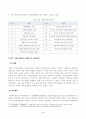방송통신대학교 2023학년도1학기 전략적인적자원개발론(공통) - 역량모델의 개념과 중요성에 대하여 설명하고, 직, 간접적으로 경험한 역량모델링의 사례를 교재의 내용을 중심으로 분석하여 문제점 및 개선방안을 제시하시오 4페이지