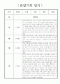 만5세 놀이중심 1학기 유아 관찰일지,발달평가 3페이지
