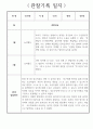 만5세 놀이중심 2학기 유아 관찰일지,발달평가 2페이지