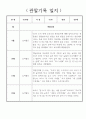 만5세 놀이중심 2학기 유아 관찰일지,발달평가 5페이지