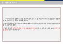 조직의 성장과 쇠퇴 23페이지