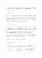코스트코 기업분석과 전략사례, 마케팅 4P전략 분석  코스트코 성공요인과 이마트 트레이더스 전략과 비교분석 7페이지