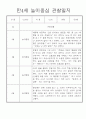 놀이중심 만4세 1학기 관찰일지와 발달평가 1페이지