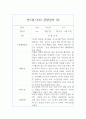 만1세 1년치 관찰일지와 평가 40페이지 5페이지