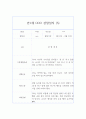 만1세 1년치 관찰일지와 평가 40페이지 9페이지