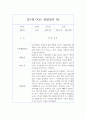 만1세 1년치 관찰일지와 평가 40페이지 27페이지