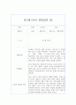 만1세 1년치 관찰일지와 평가 40페이지 28페이지