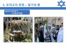 (A0)유대교에 대한 모든 것 21페이지