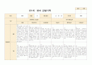 관찰일지 영아관찰 만1세 6-8월 8명 8페이지