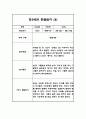 놀이활동,일상생활 만3세 1년 관찰일지 40페이지 16페이지