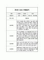놀이활동,일상생활 만3세 1년 관찰일지 40페이지 21페이지