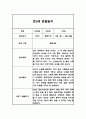 놀이활동,일상생활 만3세 1년 관찰일지 40페이지 36페이지