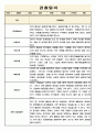 만5세 1년 3월~2월 관찰일지 6페이지