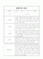 만4세 1년 관찰일지,발달평가 40명 19페이지