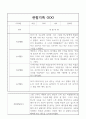 만4세 1년 관찰일지,발달평가 40명 23페이지