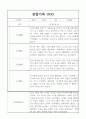 만4세 1년 관찰일지,발달평가 40명 34페이지