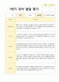 1학기 유아 발달 평가  만4세 21명 4페이지