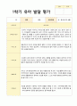 1학기 유아 발달 평가  만4세 21명 9페이지